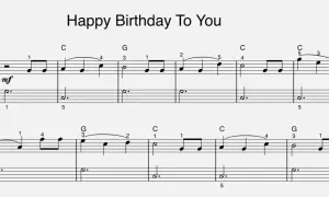 Fragment nut "Happy Birthday To You" z oznaczeniami akordów i palcowaniem.
