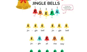 Kolorowe dzwonki z literami C, D, E, F, G i nutami do piosenki "Jingle Bells". Ułóż dzwonki i baw się!