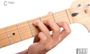 Wszystko co musisz wiedzieć o akordach jazzowych na gitarze w 10 minut