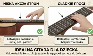 Idealna gitara klasyczna dla dzieci: niska akcja strun i gładkie progi ułatwiają naukę i chronią palce.