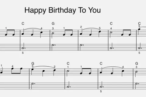Fragment nut "Happy Birthday To You" z oznaczeniami akordów i palcowaniem.