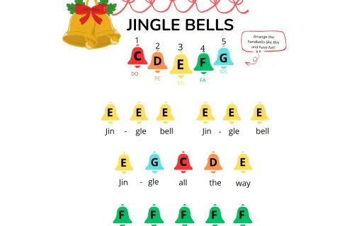 Kolorowe dzwonki z literami C, D, E, F, G i nutami do piosenki "Jingle Bells". Ułóż dzwonki i baw się!