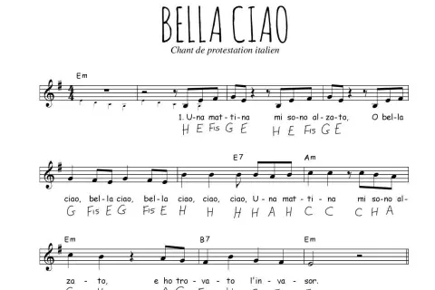 Partytura z tekstem "Bella Ciao". Nuty i akordy dla piosenki protestacyjnej.