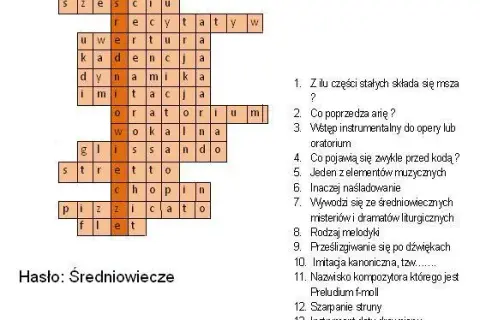 Muzycy jazzowi krzyżówka – najważniejsze nazwiska i hasła do zabawy