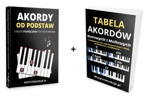 Tabela akordów i podręcznik "Akordy od podstaw" dla pianina. Nauka gry na pianinie staje się prostsza!
