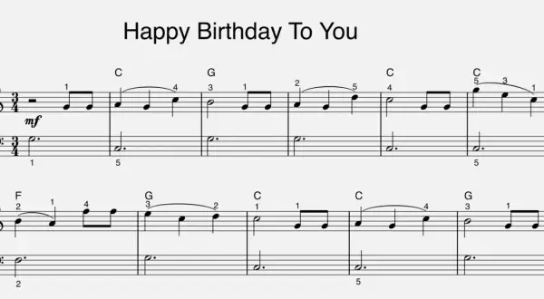 Fragment nut "Happy Birthday To You" z oznaczeniami akordów i palcowaniem.