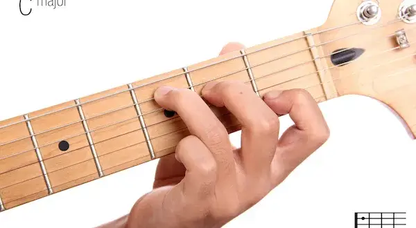Wszystko co musisz wiedzieć o akordach jazzowych na gitarze w 10 minut