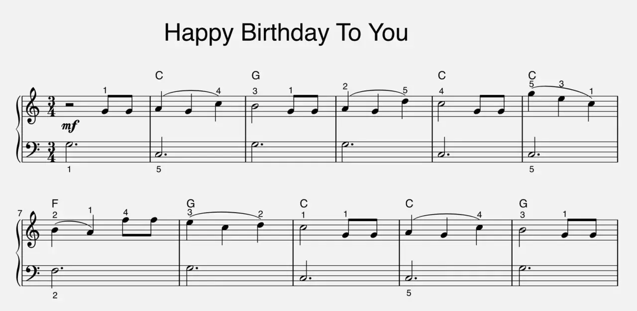 Fragment nut "Happy Birthday To You" z oznaczeniami akordów i palcowaniem.