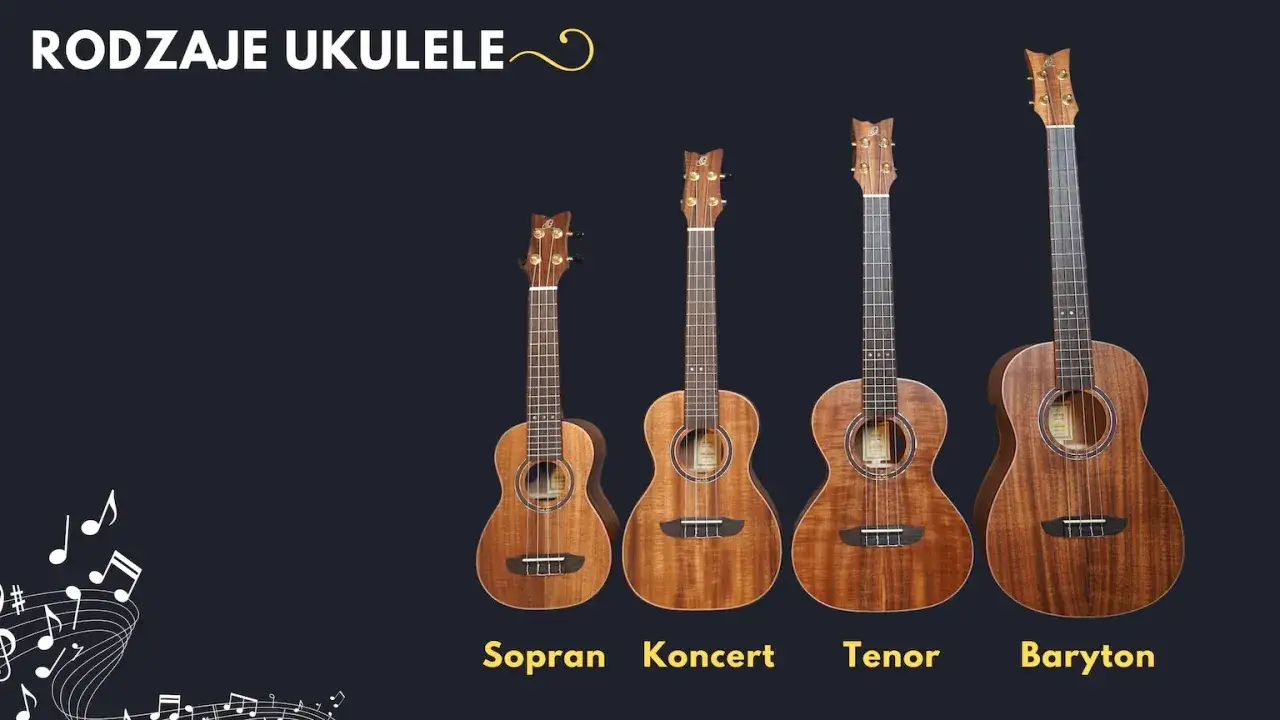 Cztery ukulele: sopranowe, koncertowe, tenorowe i barytonowe. Które ukulele ever play?