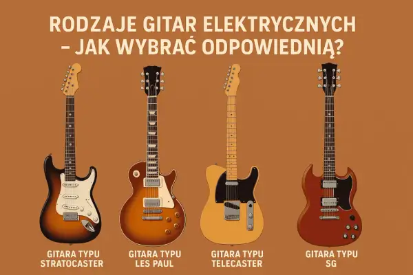 Cztery rodzaje gitar elektrycznych: Stratocaster, Les Paul, Telecaster i SG, prezentowane obok siebie, pomagają wybrać idealny instrument.