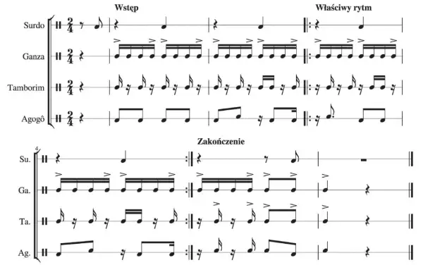 Partytura muzyczna z rytmami dla brazylijskich instrumentów perkusyjnych: Surdo, Ganza, Tamborim i Agogô.