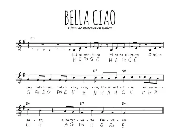 Partytura z tekstem "Bella Ciao". Nuty i akordy dla piosenki protestacyjnej.