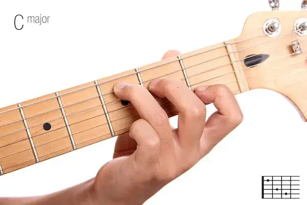 Wszystko co musisz wiedzieć o akordach jazzowych na gitarze w 10 minut