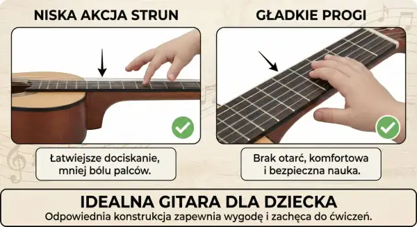 Idealna gitara klasyczna dla dzieci: niska akcja strun i gładkie progi ułatwiają naukę i chronią palce.